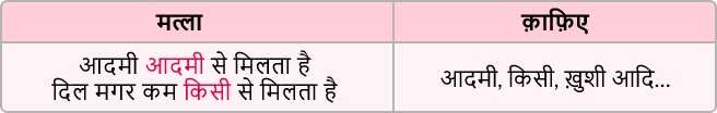 क़ाफ़िया चुनने के लिए दिशानिर्देश