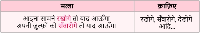 क़ाफ़िया चुनने के लिए दिशानिर्देश